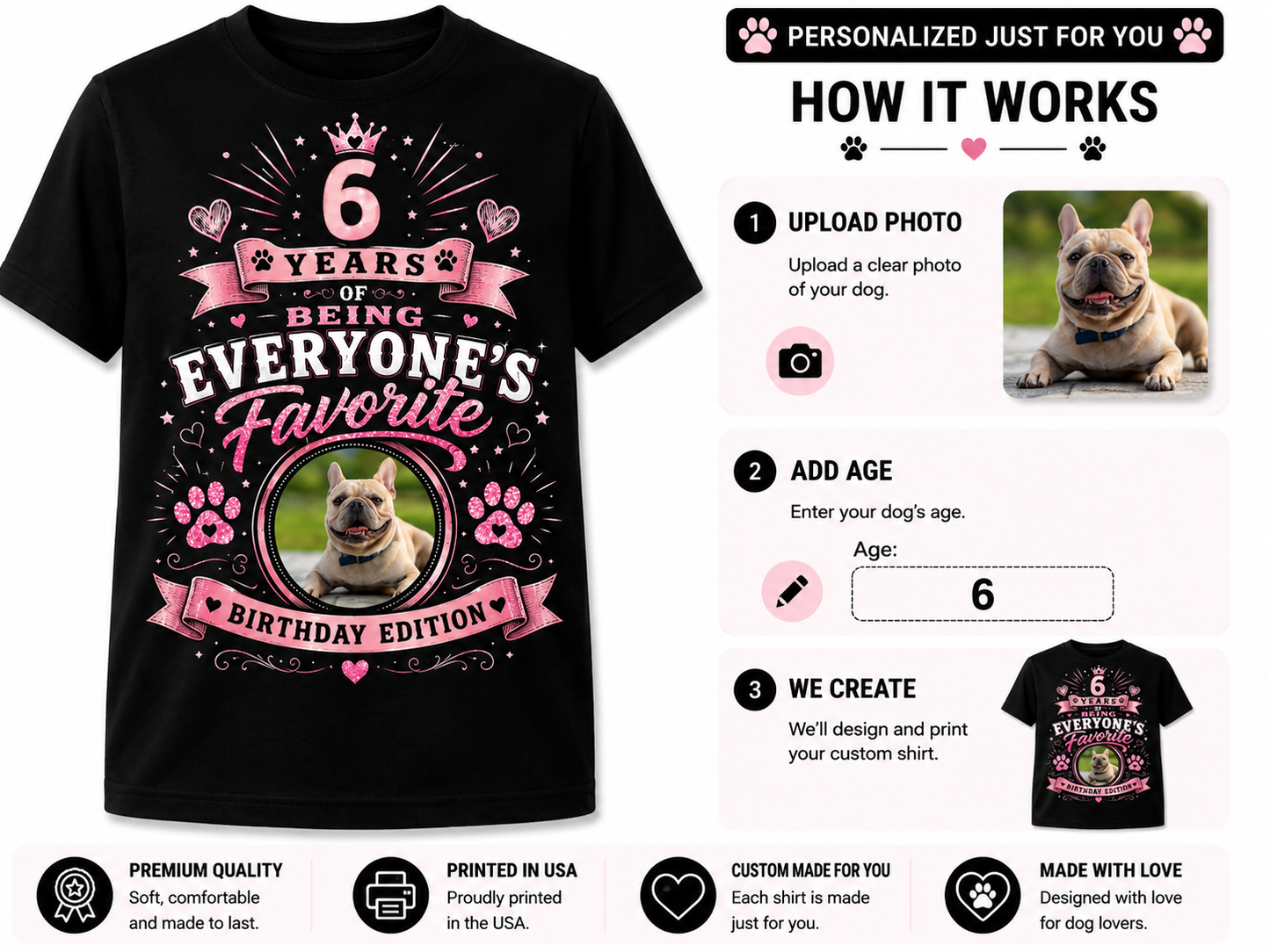 PHOTO PERSONALIZATION-EVERYONE'S FAVOURITE BIRTHDAY EDITION UNISEX SHIRT