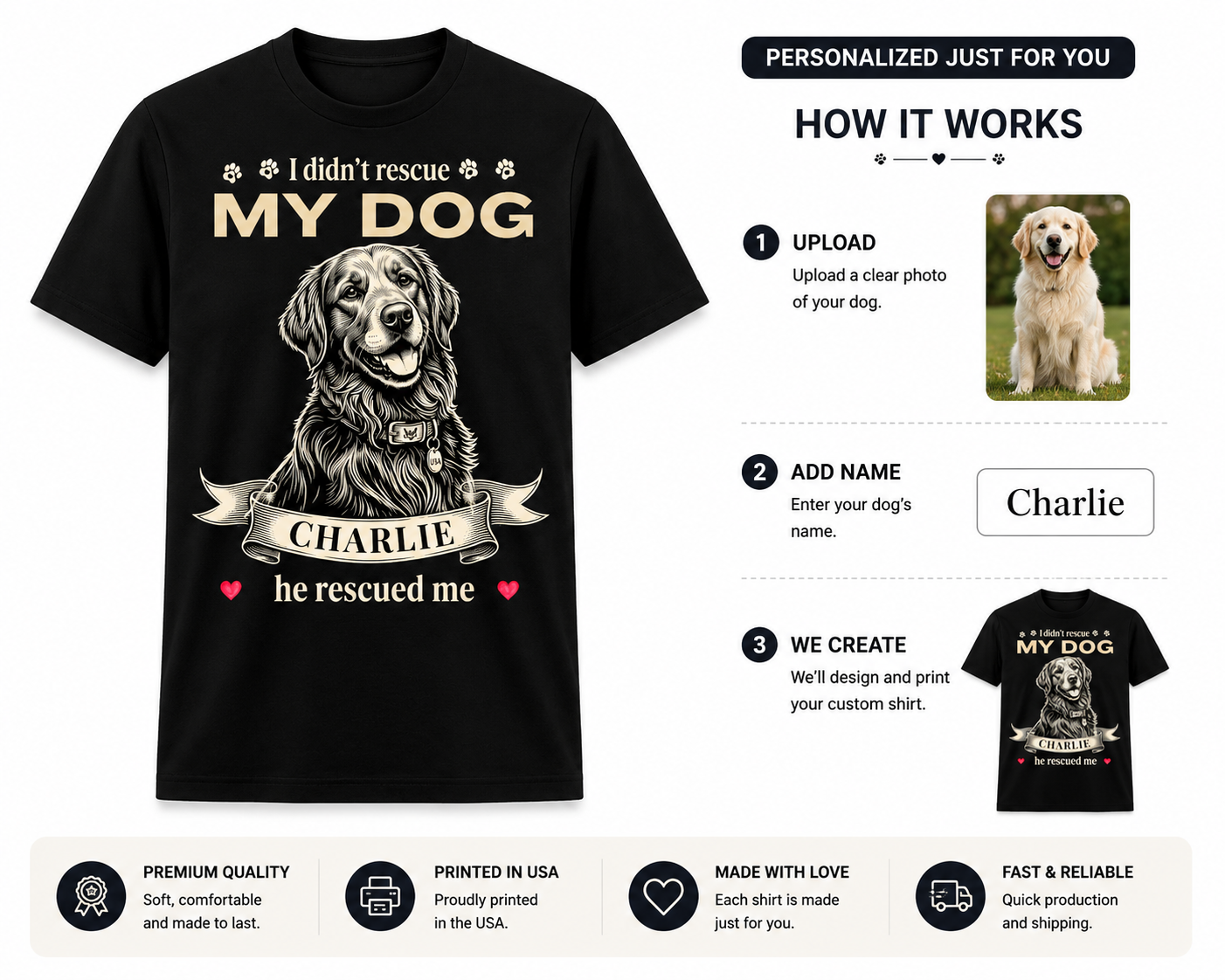PHOTO PERSONALIZATION-I DID'T RESCUE MY DOG, HE RESCUED ME UNISEX SHIRT